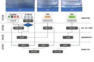 马祖拉：塔图姆不得分也有很强影响力 他正在展示出领导力