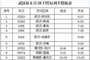 斯基拉：镰田大地准备在赛季结束后自由身离开拉齐奥